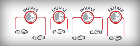 Correr: el impacto de la eficiencia respiratoria